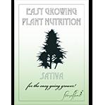 Easy Growing Plant Nutrition